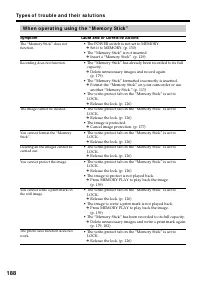 Страница 188