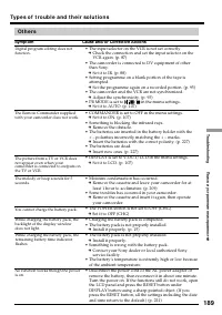 Страница 189