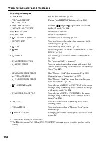 Страница 192