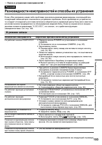 Страница 193