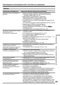 Страница 197