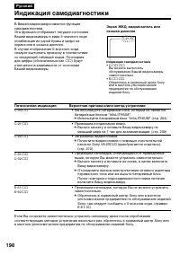 Страница 198
