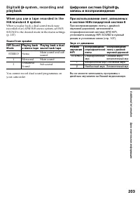 Страница 203