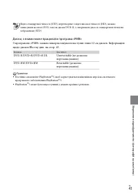 Страница 123