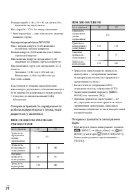 Страница 156