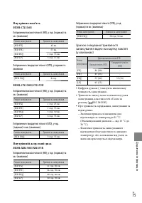 Страница 157