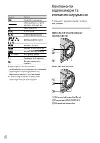 Страница 160