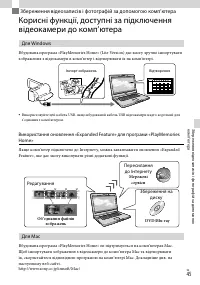 Страница 129