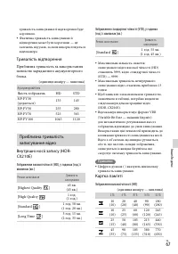 Страница 151