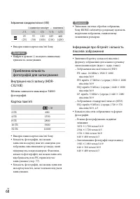 Страница 152