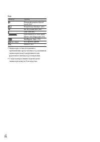 Страница 162