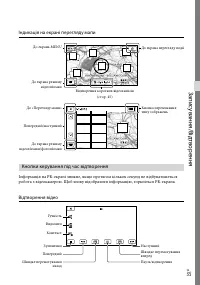 Страница 141