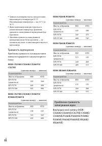 Страница 186