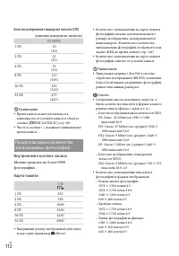 Страница 112