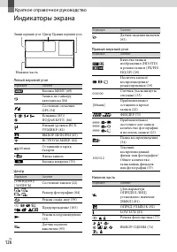 Страница 126