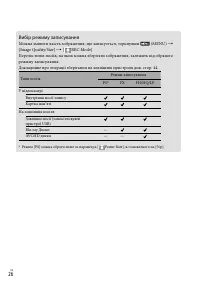 Страница 110