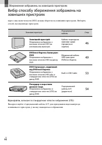 Страница 128