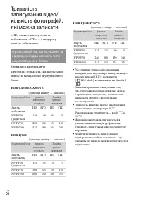 Страница 150