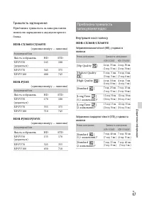 Страница 151