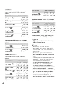 Страница 152