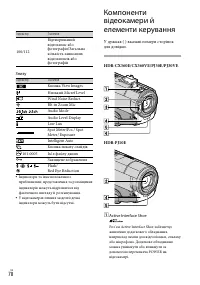 Страница 162