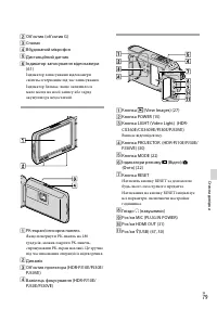 Страница 163