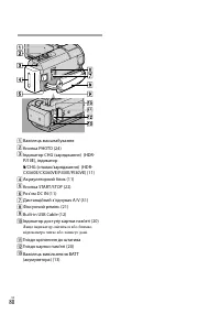 Страница 164