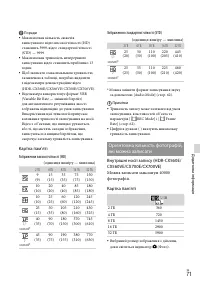 Страница 157