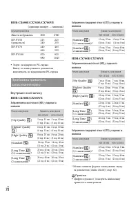 Страница 156