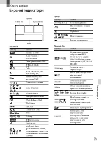 Страница 165