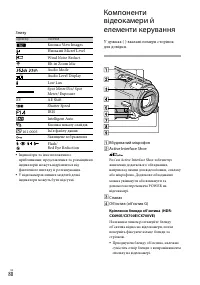 Страница 166