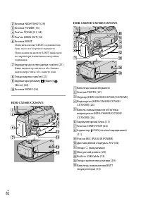 Страница 168