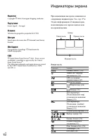 Страница 102