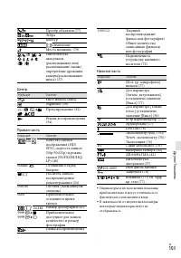 Страница 103