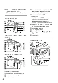 Страница 118