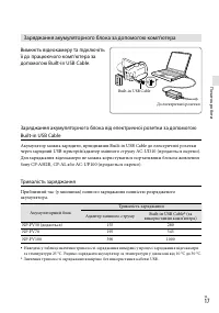 Страница 123