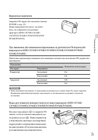 Страница 127