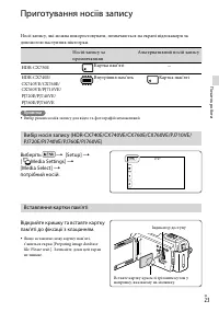Страница 129