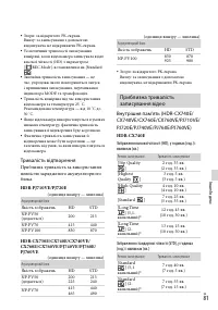 Страница 187