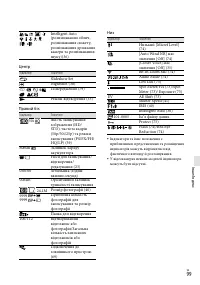 Страница 205