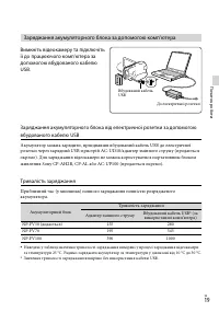Страница 125