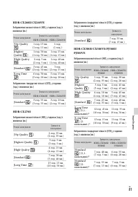 Страница 187