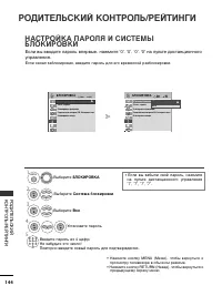 Страница 146