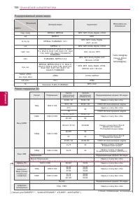 Страница 108