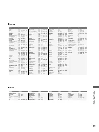 Страница 101