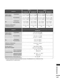 Страница 129