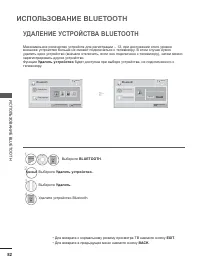 Страница 124