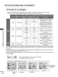 Страница 130