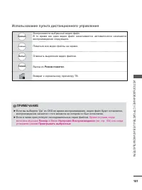 Страница 143