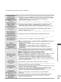 Страница 187